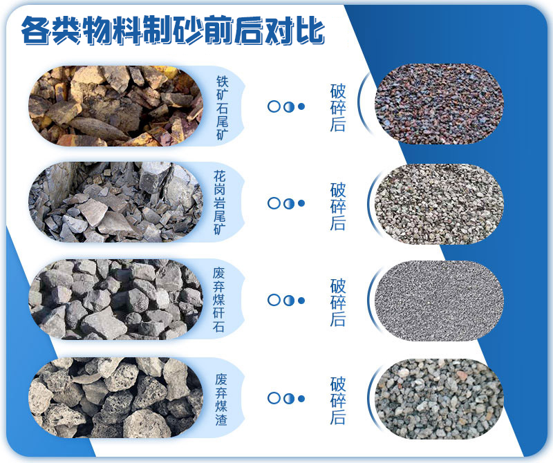 巩义AITIYU·爱体育（中国）官方网站辊式制砂机生产厂家 制砂机厂家哪家好 对辊制砂机 液压对辊制砂机 