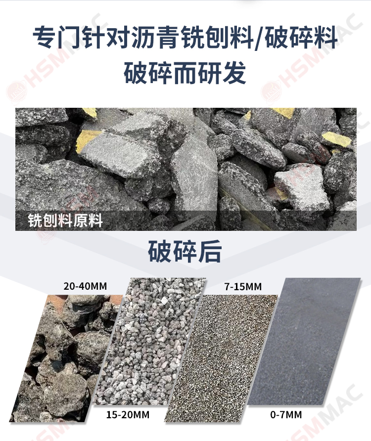 齿辊破碎机落地页_02 齿辊破碎机落地页_02